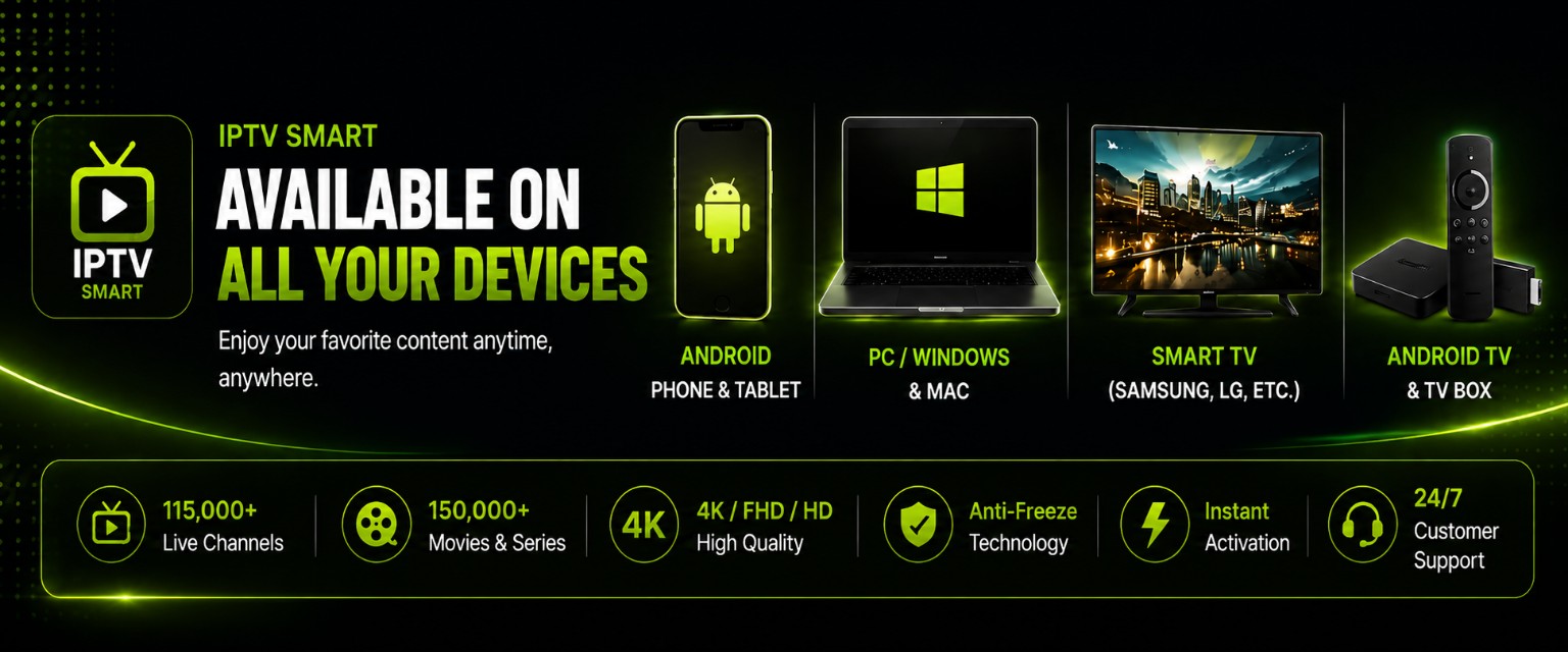 UltraViews available on all your devices